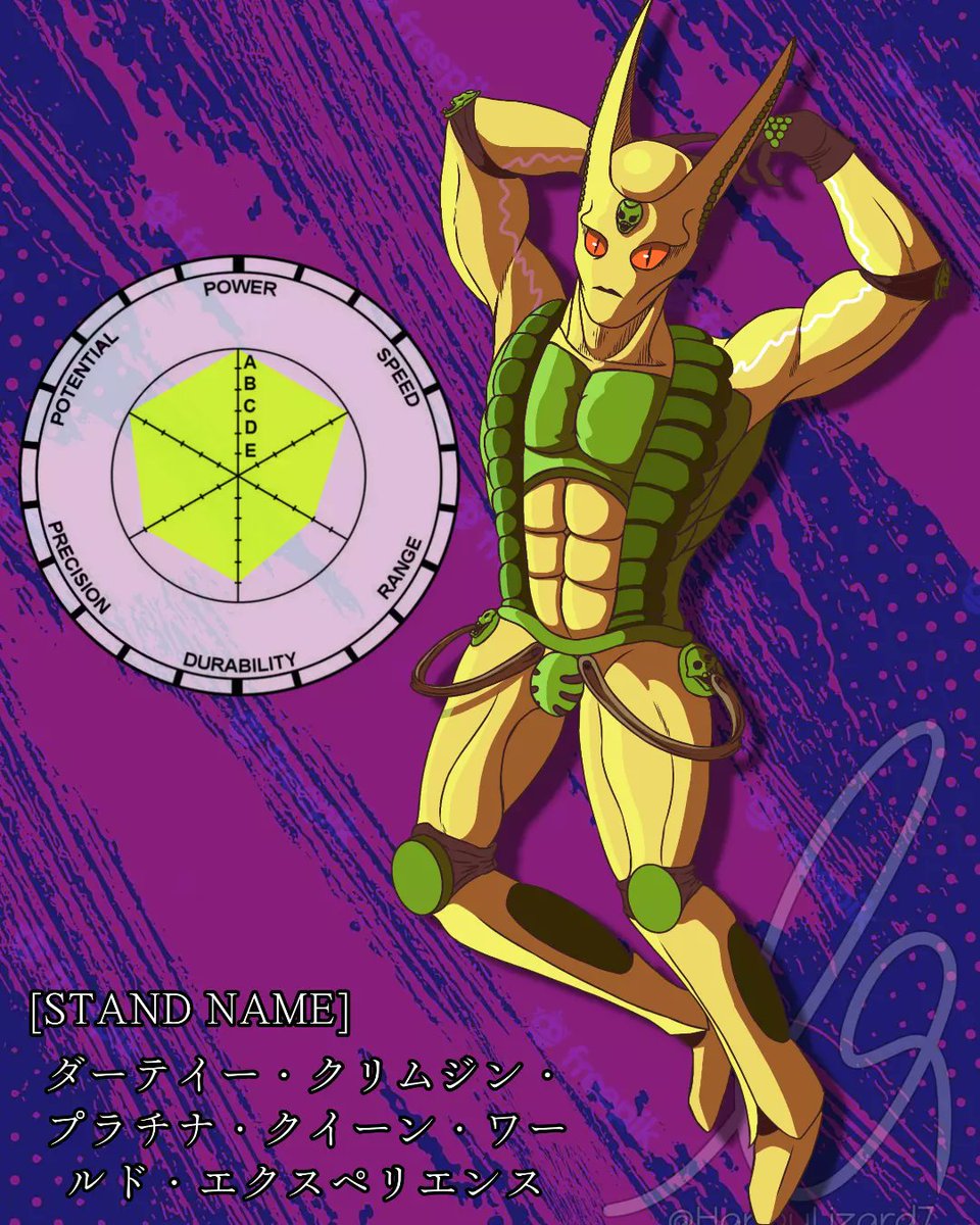 HappyLizard7's tweet photo. [Jojo stand fusion] dirty crimson platinum queen world experience
#JoJosBizarreAdventure #jojo #d4c #kingcrimson #starplatinum #killerqueen #theworld #goldenexperience https://t.co/M2WIvhNPHd