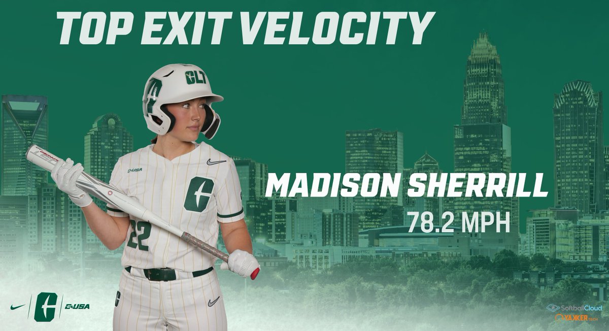 CLTSBAnalytics's tweet image. Top BP Exit Velo 9/28 @Madi_sherrill22 

Pitch Speed: 69.5 mph
Distance: 190.34 ft
Hang Time: 2.14 sec

@Yakkertech | @SoftballCloudUS