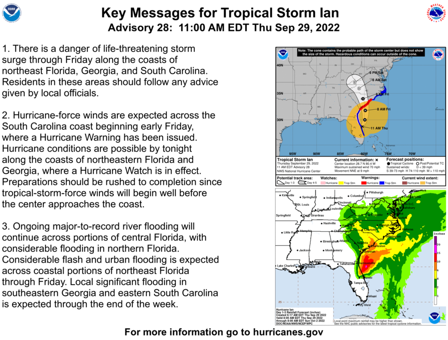 James Gilbert on Twitter "Tropical Storm Ian has now left Florida and