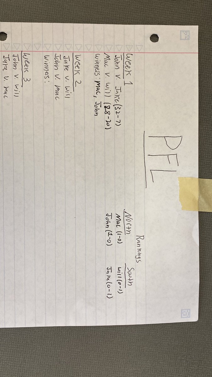 PFL4TB's tweet photo. Standings after week one. Mac and John take a hot start! https://t.co/FFoefBFvVW