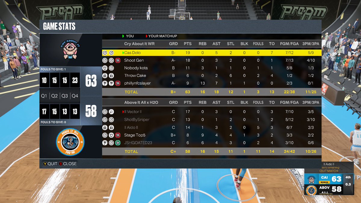 CryAboutIt2k's tweet photo. Only reg season. But good runs last night in @WRproamleague https://t.co/bBbpC4Lxu9