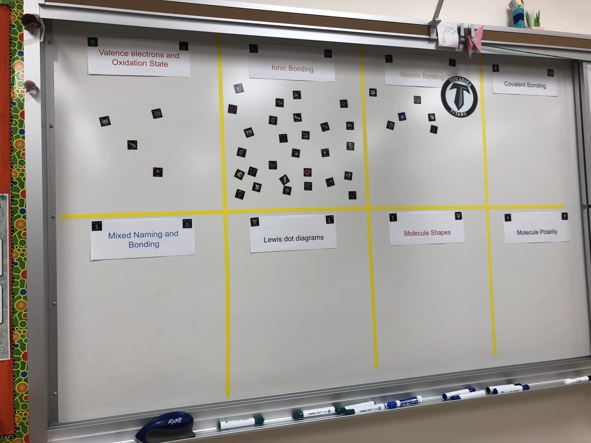 Sarah Lipchock, NBCT (she/her) tweet media