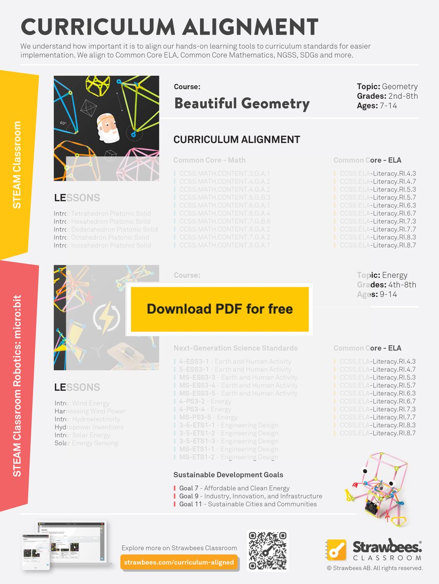 strawbees's tweet photo. πDownload Our Free Curriculum Alignment Guide - https://t.co/kQ8jLRKdeb
#lessonplansforteachers #STEMEducation #courses #curriculumdirector #curriculumalignment #curriculum #freeguide https://t.co/cX1n8FRUTc