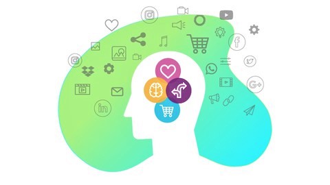 stikkum's tweet photo. Understanding your customers and prospect's current place, and associated behaviors they exhibit, in their end to end journey can have an incredible effect on your ability to connect and engage with them.  

Different Marketing Behaviors https://t.co/pumpFT8AZA https://t.co/ksRLFPmpPx