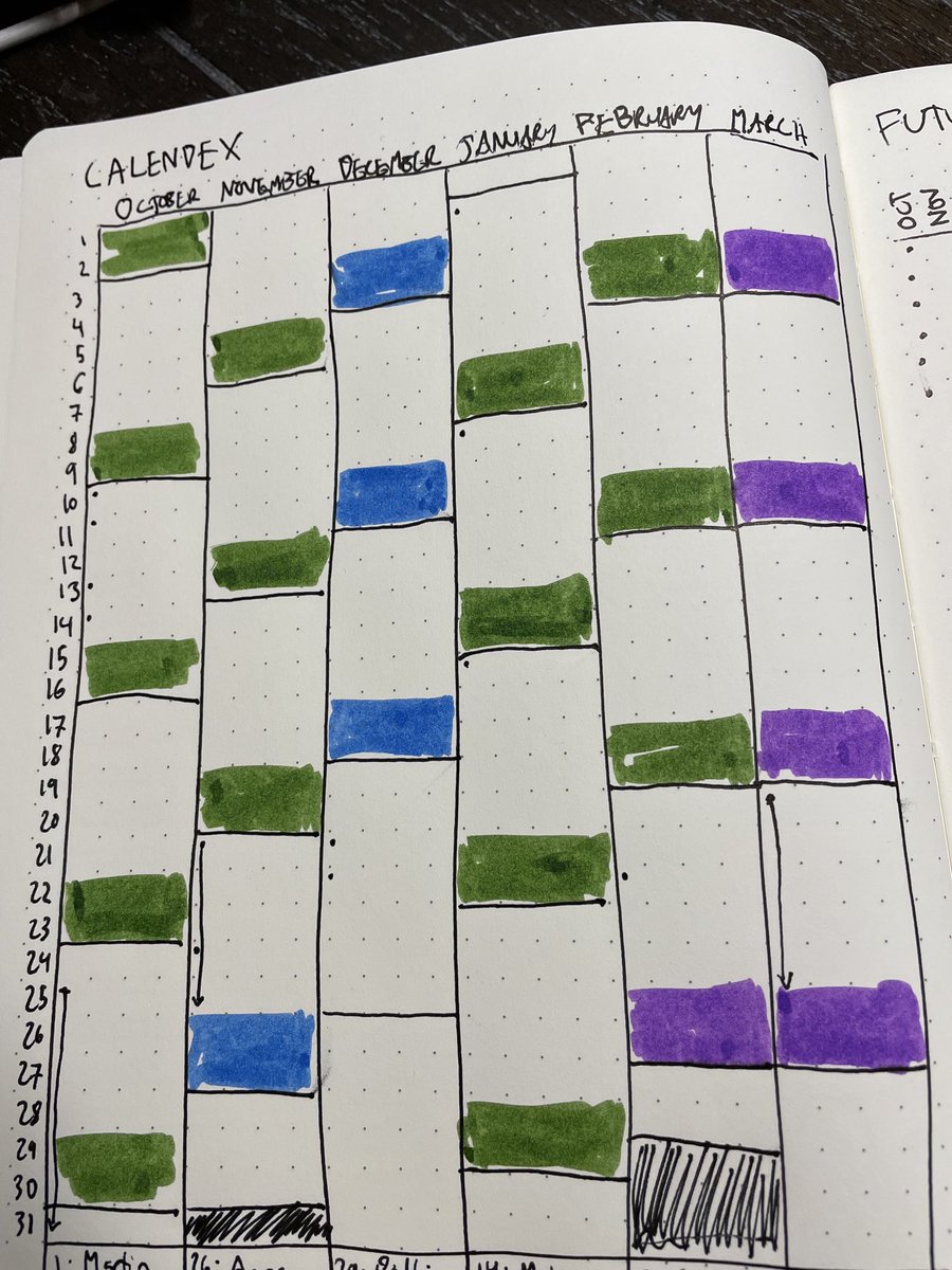 Something very satisfying about setting up a liturgically color-coded bullet journal.