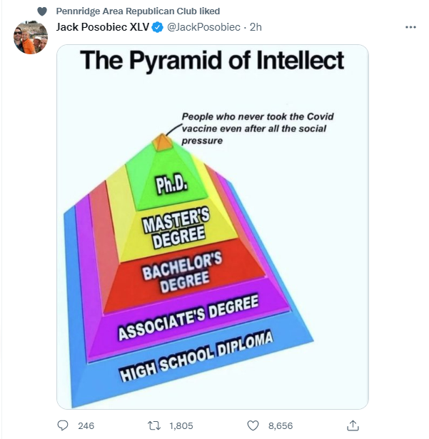OfPennridge's tweet photo. Thanks to @Pennridge_GOP for alerting us to this new design by one of the best on the anti-democracy, conspiracy hard right. We are sure we can convince the @PennridgeSD to post these graphics in all classrooms (despite their expression policy). Outstanding #Newspeak #UnScience https://t.co/Y8axCBPYsr