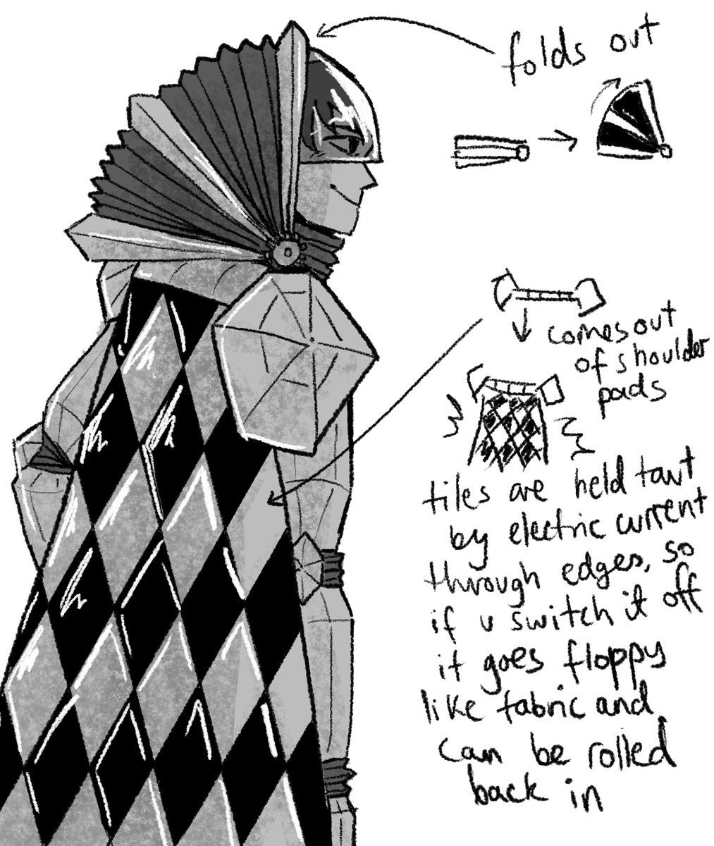 indipindy16's tweet photo. day 6: mechanical cloak #cloaktober #oc
i had a bunch of trouble figuring out what to draw for this one so it's not as polished as the others, just a concept really
i thought it could be for a high-tech superhero or something 🤷‍♀️ https://t.co/A0cxg4RwvO