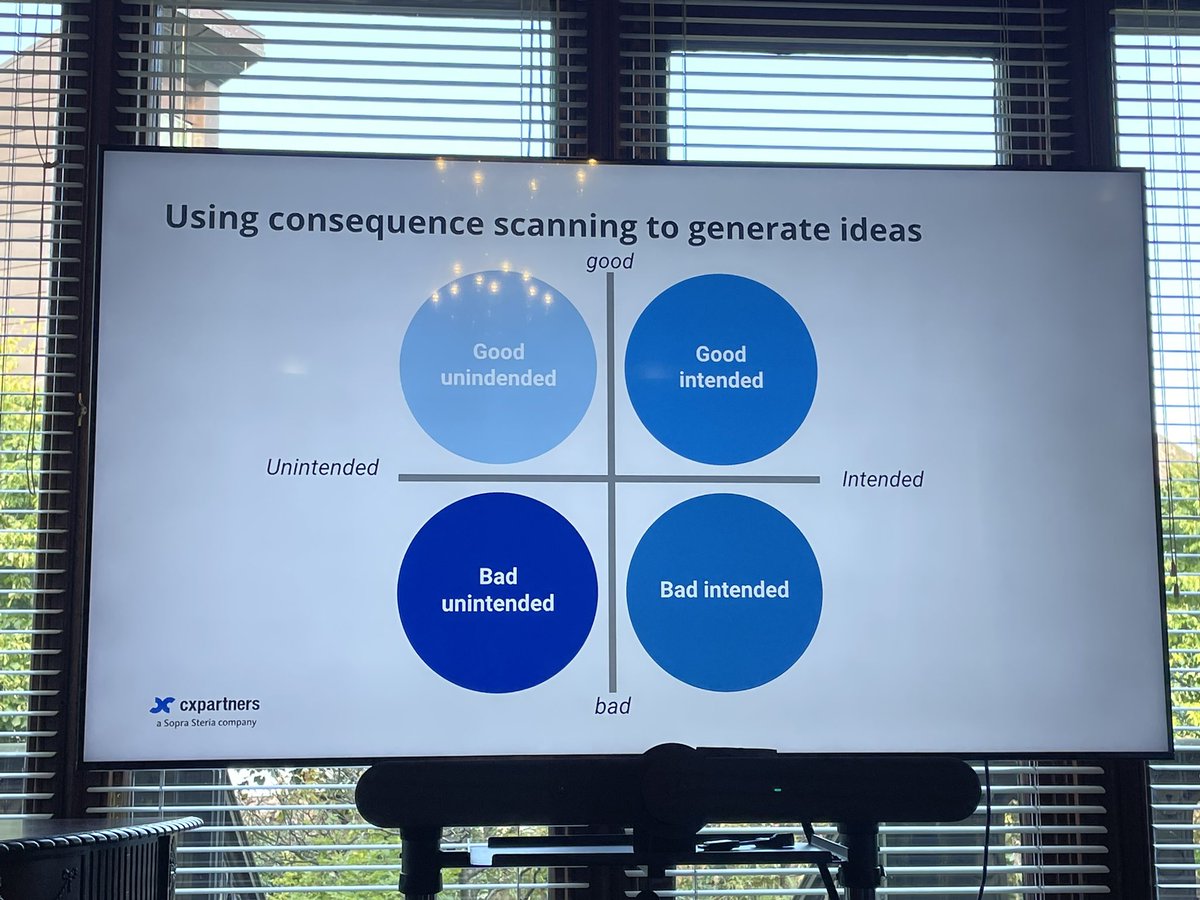 Nicola kicking off <a href="/cxpartners/">cxpartners</a> sessions this afternoon on #impact  We’ve only just started the session and it’s already 🤯 in a good way ☺️<a href="/SDinGov/">SDinGov</a> #SDinGov