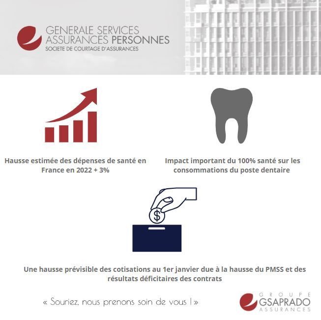 GSAP - GROUPE GSAPRADO (@gsap_epione) on Twitter photo 