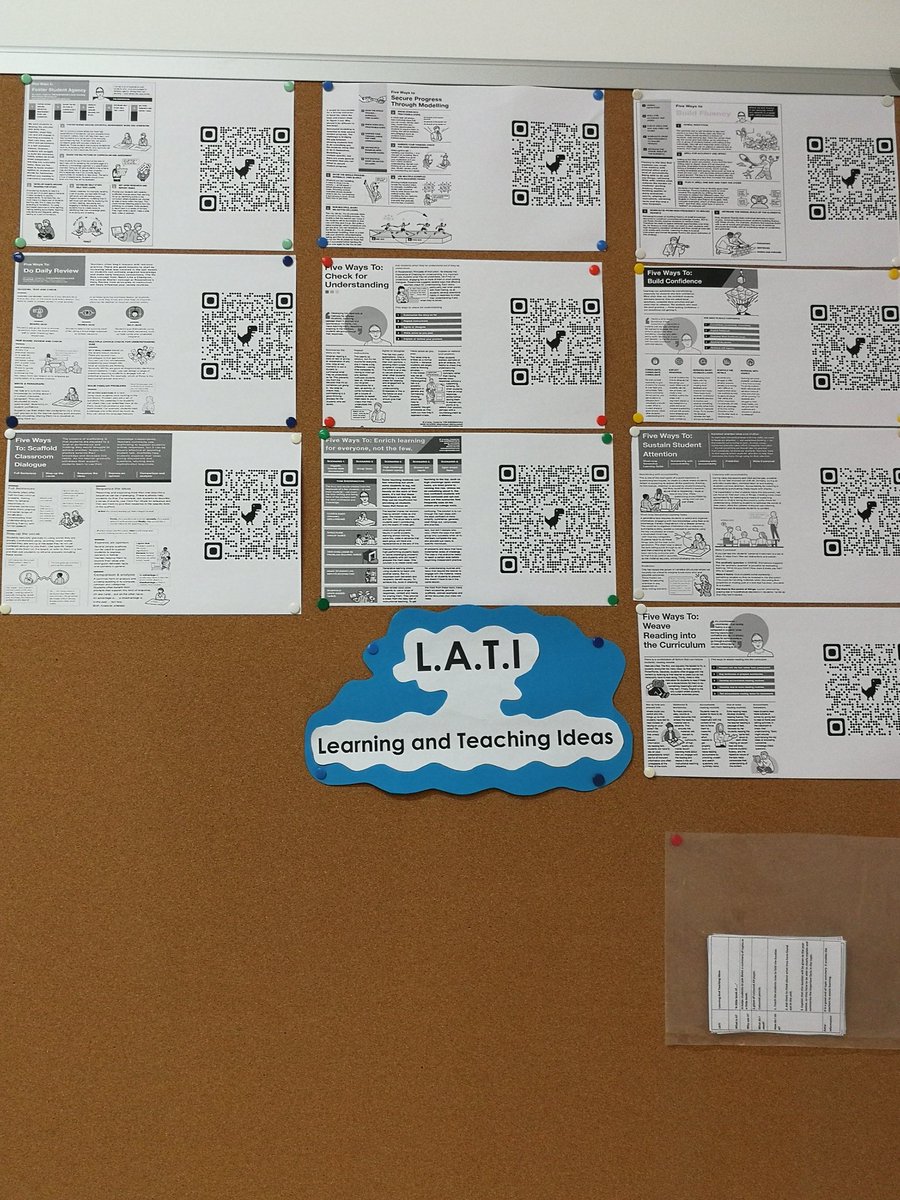Been trying to get some sort of display for L&amp;T up for a while now. Saw this fantastic idea using the QR codes to take you to the blog and gad to steal it! Thanks <a href="/helentaylor0906/">Helen Taylor</a> for sharing such a fab idea! @NSubjects