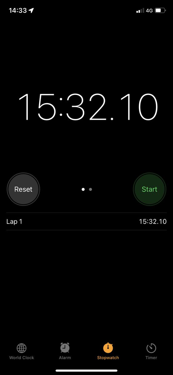 Well, today’s PRIMES team smashed the escape room sim out of the park with an amazing 15:32!! Excellent work team 🤩