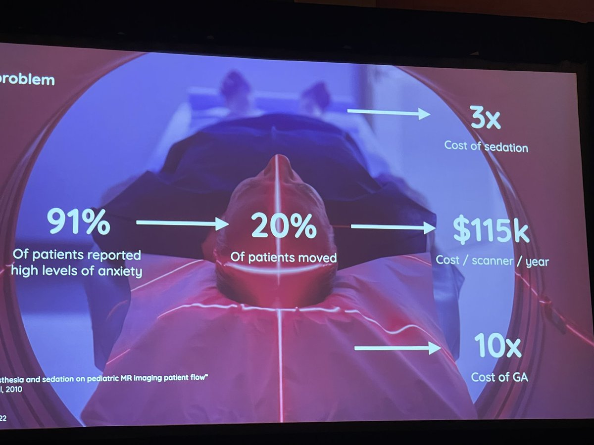 Cost of #MRI with #sedation and #pedsanes #SPS22