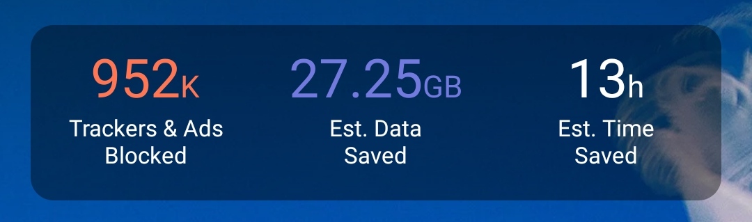 Did someone say #BRAVESTATS? This is the number of ads <a href="/brave/">Brave</a> blocked for me on my Android, the amount of data and time saved.

<a href="/BAT_Community/">BAT Community</a> 

#BeBrave #brave #privacy #BAT