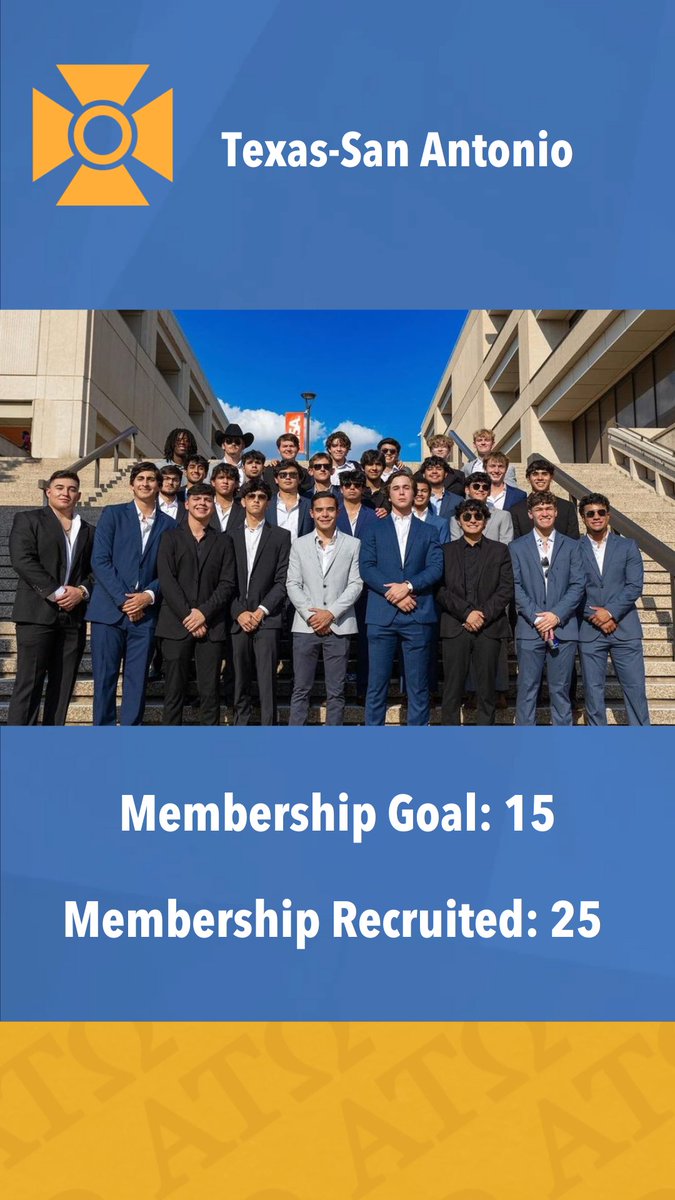 Alpha Tau Omega tweet media