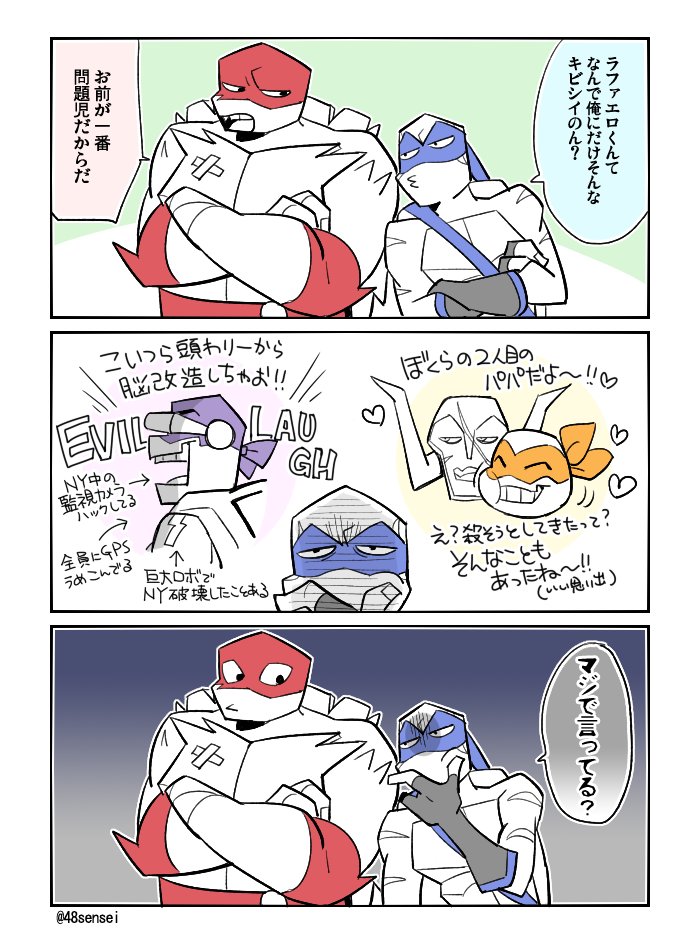 【tmnt】問題児しかおらん 