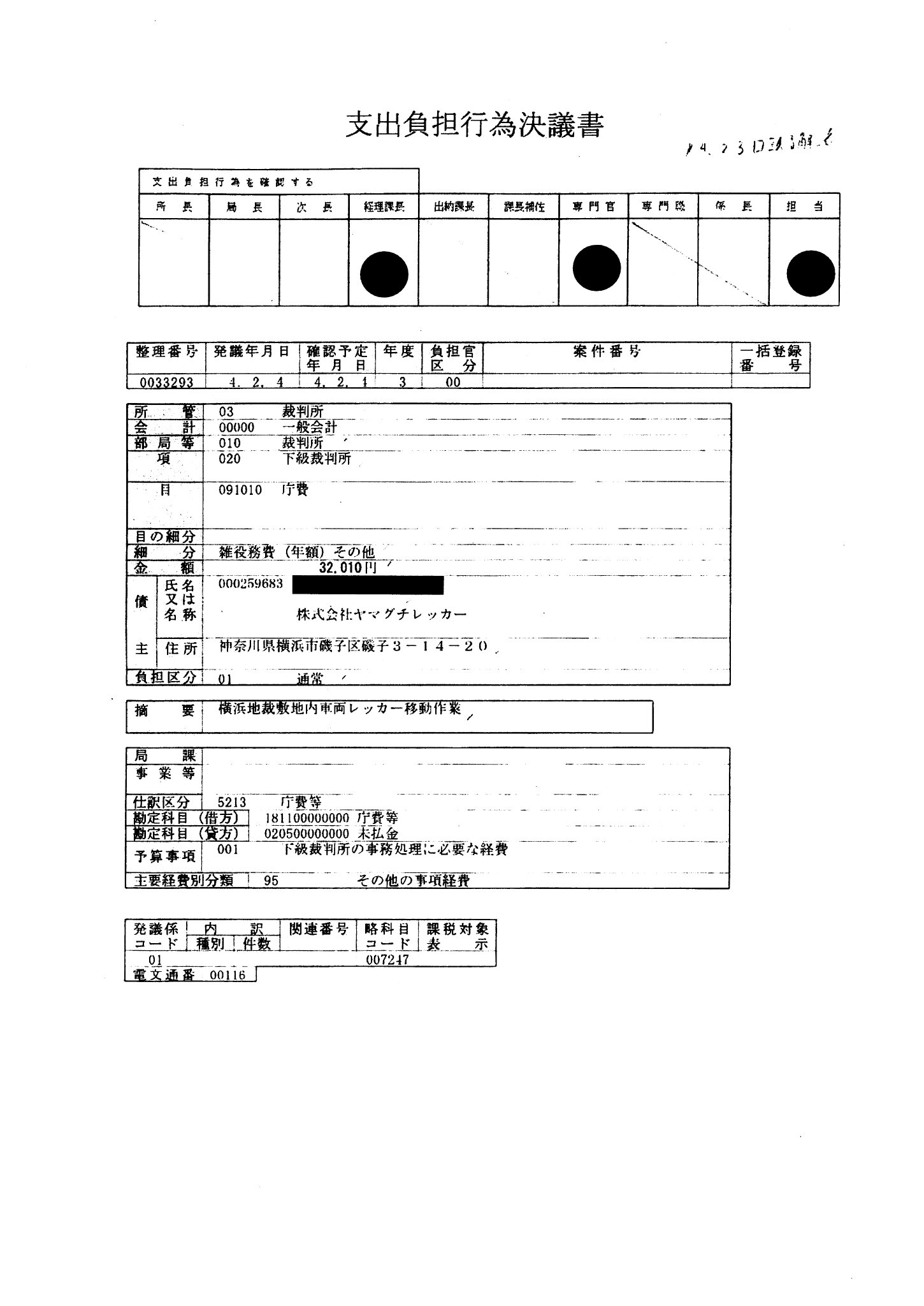 支出 負担 行為 と は