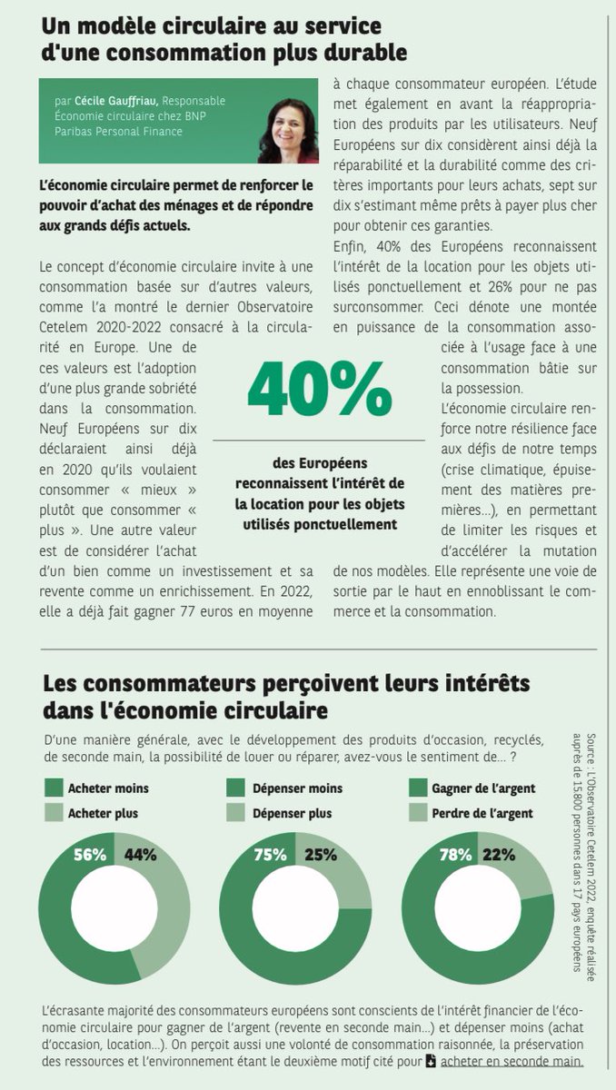 Cécile Gauffriau #BCircular♻️ tweet media