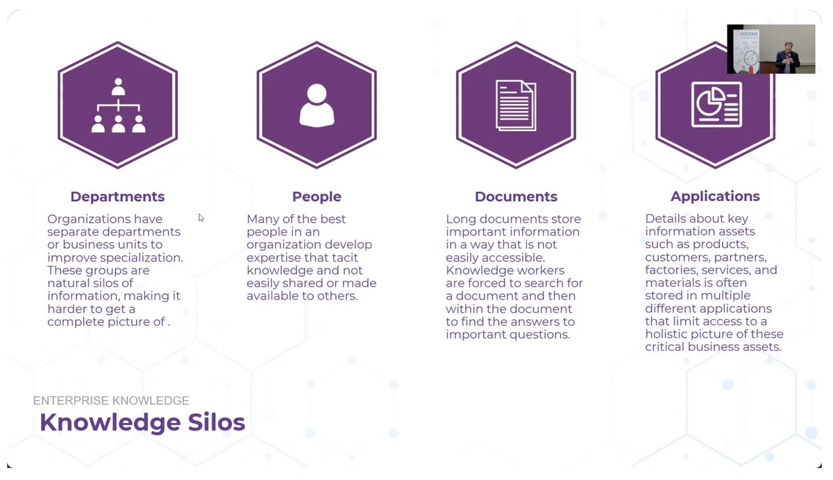 ontotext's tweet photo. The five pillars of #knowledgemanagement & the four main knowledge silos in enterprises. These are the places where knowledge graph technology can really excel.
@jhilgerbc, COO of @EKConsulting, at #KGF22 https://t.co/NT2mDxOcDg