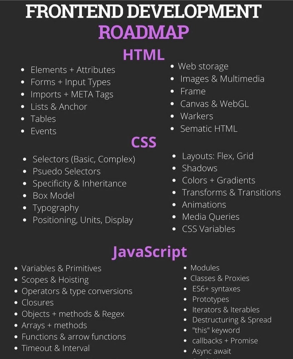 Loyalty_Thameem's tweet image. #loyaltythameem #webdevelopment #futurewebdeveloper #html #htmlbasic
Come easy to the front-end developer #developer
