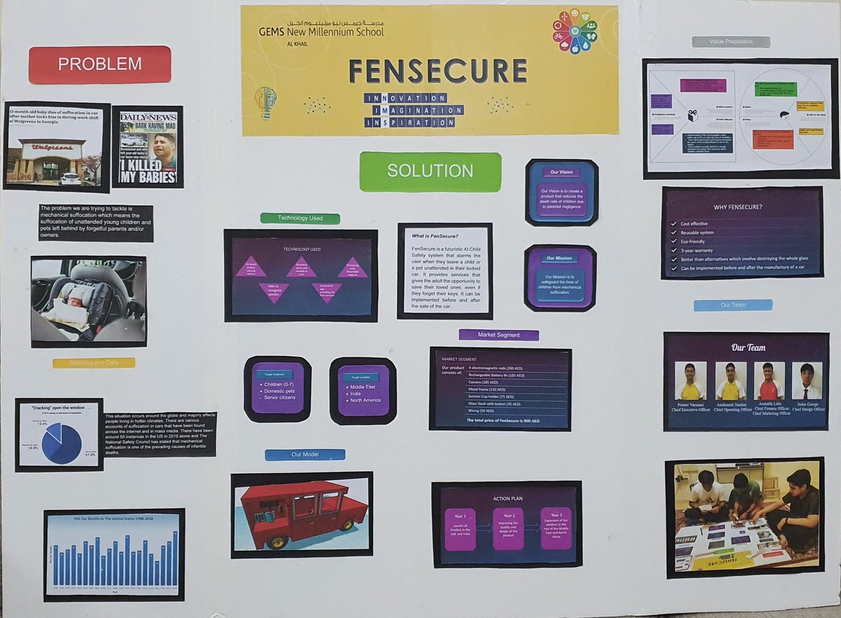 AashutoshTandon's tweet photo. Our entry in #NMSInnofest2022, 'FenSecure': a conceptual design of child safety device in a vehicle, enabled by #Artificial_Intelligence and #electromagnetic system @gemsnms_alkhail @InnovationNms @Fatima_Martin @mashanazeem1 @TeresaRusten @priyankaprince_ https://t.co/zCz7h833Wq