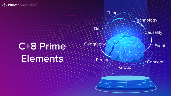 AnalyticsPrisma's tweet photo. The C+8 Data Model and its 8 Prime Object Elements are bound by the central element of Causation.
This strict configuration of cognitive engineering is what powers the #EDAIN ecosystem’s ability to extract knowledge contained in the logic and structure of ordinary language. https://t.co/Kdca0V0nR4