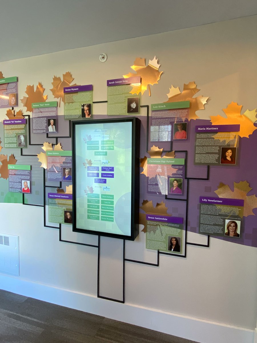 America's CU Museum tweet media