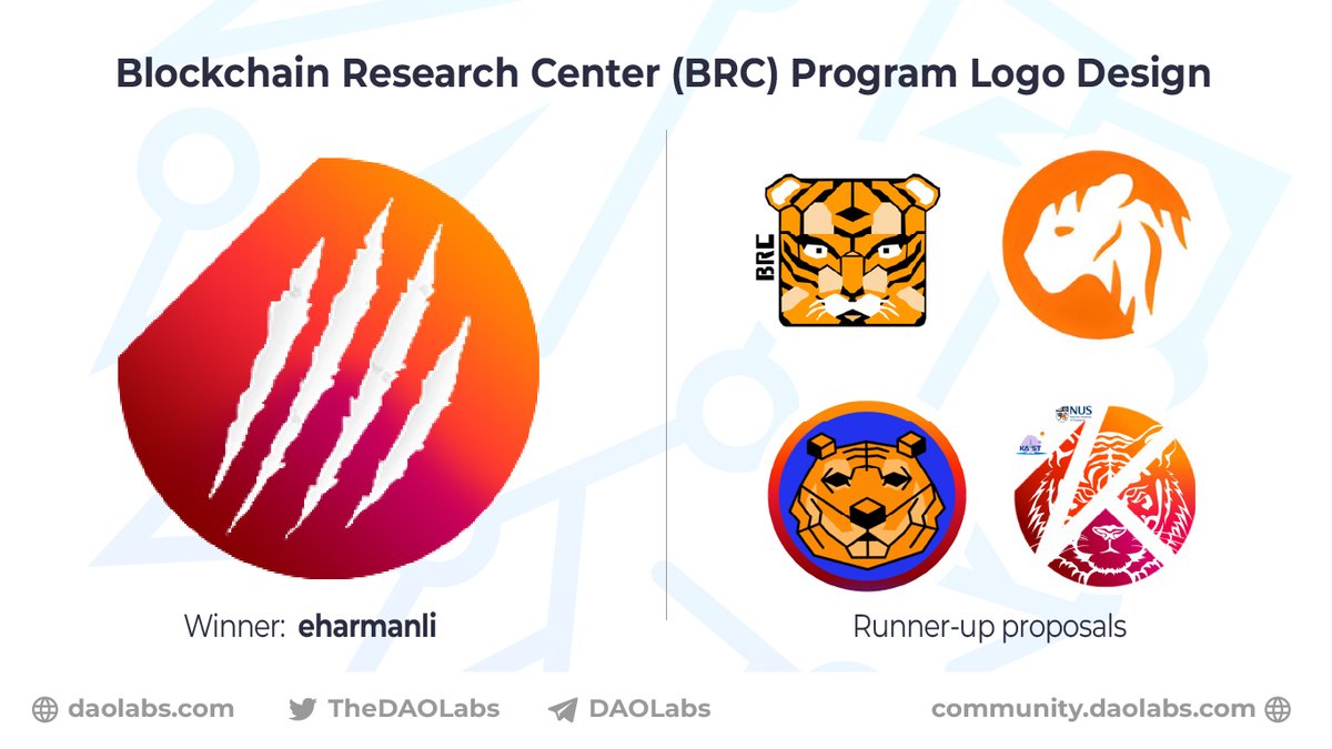 TheDAOLabs's tweet photo. The Klaytn-Kaist BRC Logo Design invitational task has produced many great proposals! 
Our #DAOVERSE member eharmanli, alongside 04 others, are representing us this time. Just have a look!
@TheDAOLabs @kaistpr @klaytn_official https://t.co/OZh36VcvX4