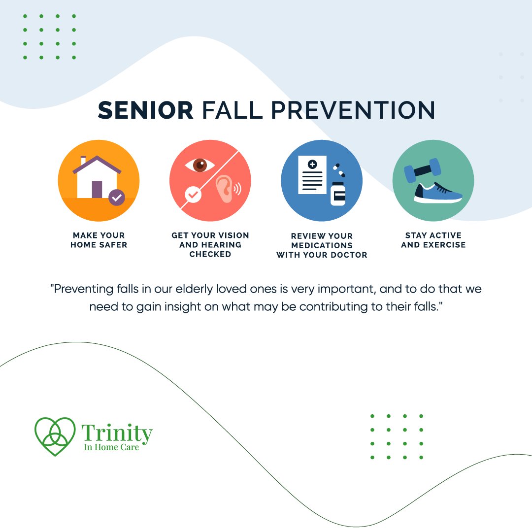 QueenCityHC's tweet photo. Fall prevention is key to keeping older adults out of the hospital and safe in their home setting. Utilizing a company like Trinity In Home Care for stand by assistance proactively helps seniors stay out of the hospital. Call us to learn more! #TrinityIHC #FallPrevention https://t.co/yULuzYiZDe