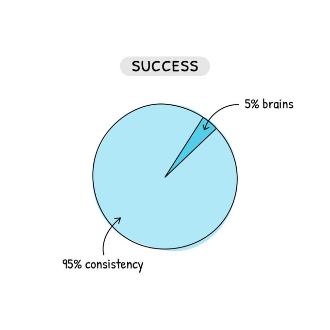 Thien Nguyen ◎ tweet media