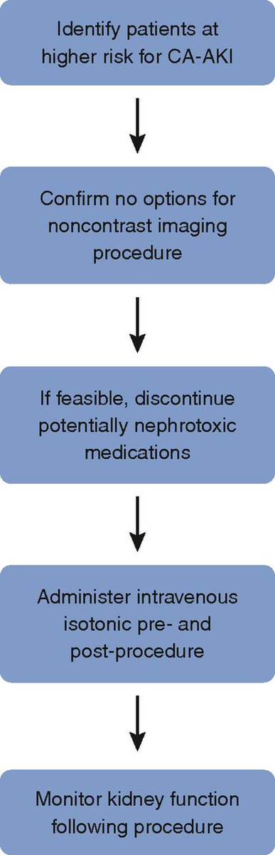 Swapnil Hiremath @hswapnil.medsky.social tweet media