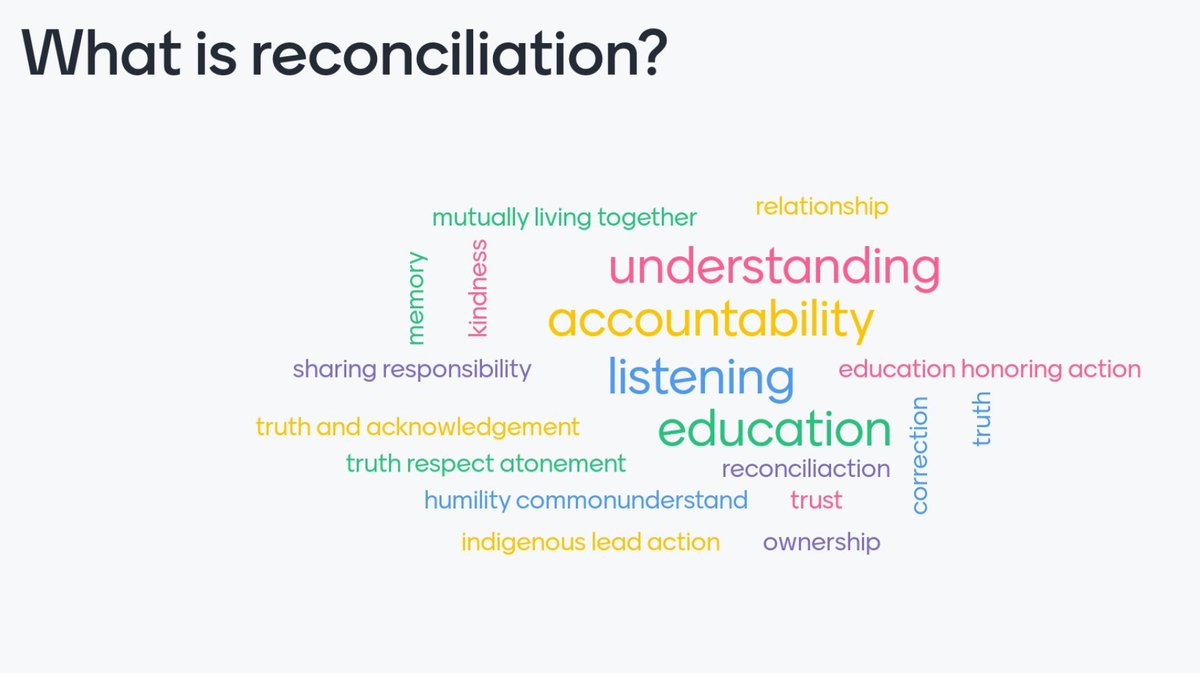 September 30th is Canada's National Day for Truth and Reconciliation.