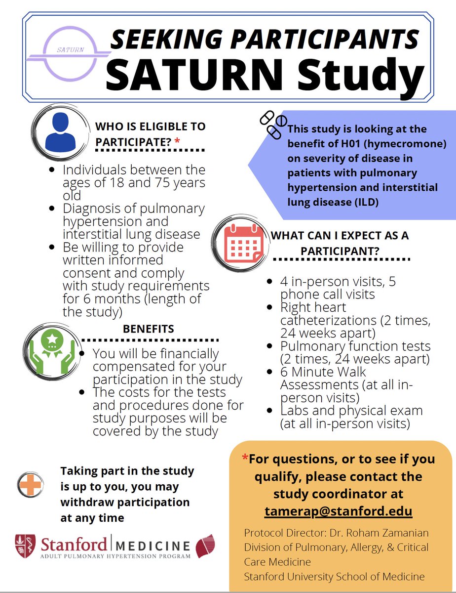 Seeking participants for the SATURN study: looking at the benefit of H01 (hymecromone) on severity of disease in patients with pulmonary hypertension (PH) and interstitial lung disease (ILD)
