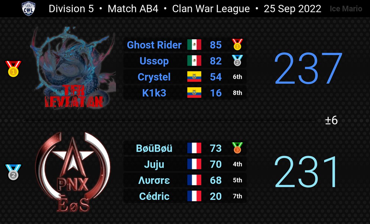 ProNeXus_MKT tweet media