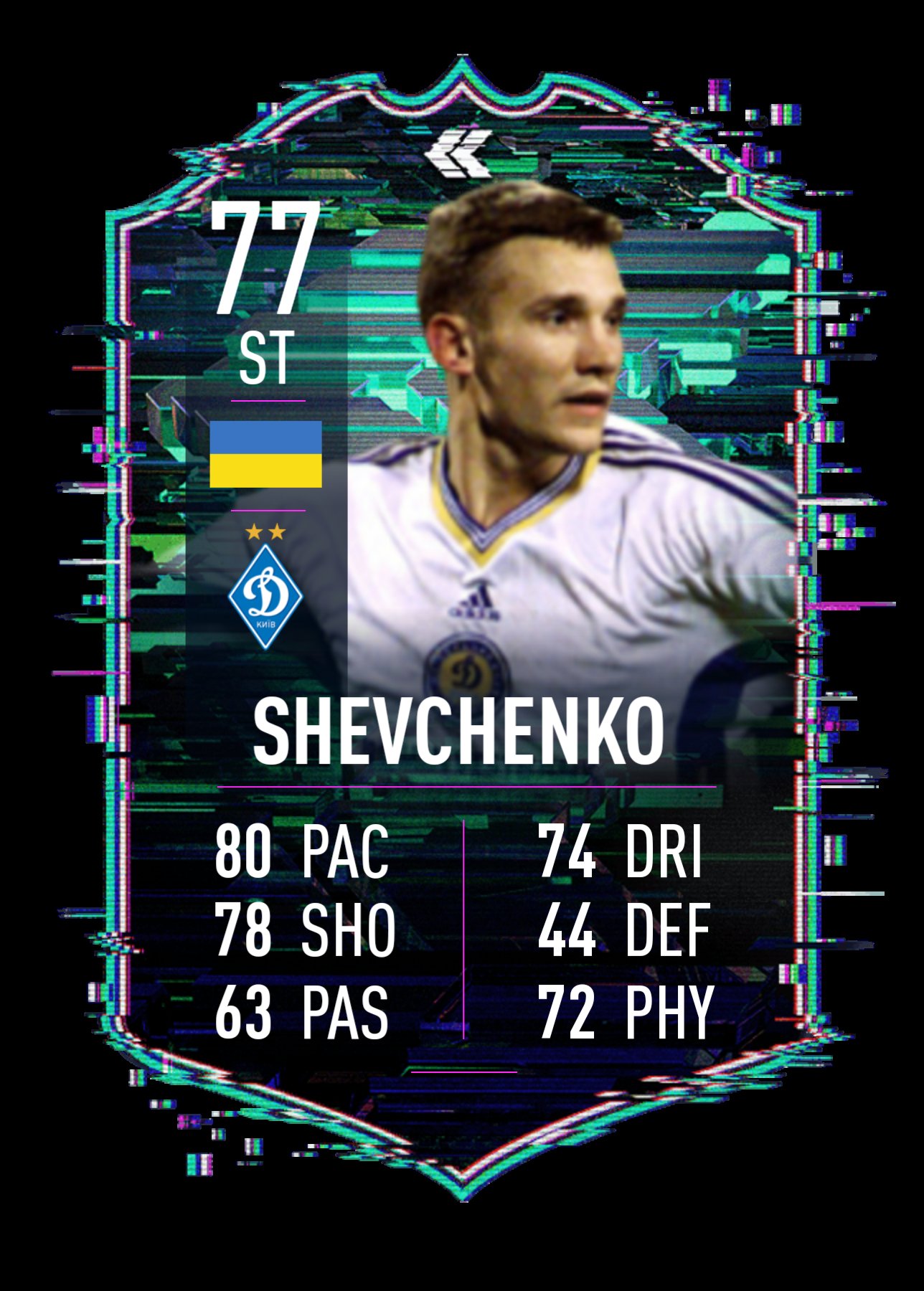 Happy birthday to Andriy Shevchenko Per Mertesacker and Adem Ljajic   