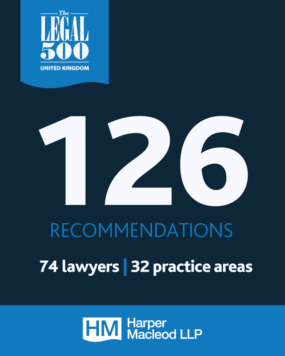 HarperMacleod's tweet photo. Thank you to our clients and colleagues for another successful Legal 500!

• 3 Top Tier rankings 
• 32 specialist areas
• 74 recommended lawyers 
• A “Firm to Watch” for Immigration 

#lawfirm #toptier #legal500 https://t.co/8rxuDZUXQ7