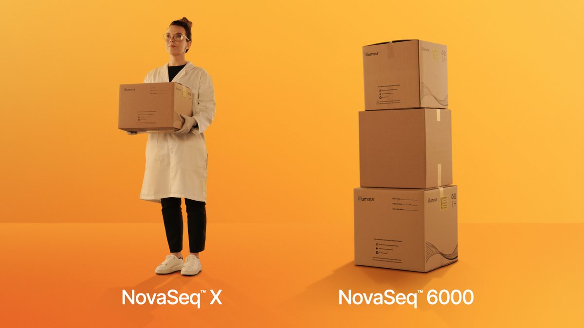illumina's tweet photo. But it’s not just about what it does for you, it’s also about what it does for the planet.  
We’ve reduced packaging weight and waste EACH by 90%, reduced cartridge volume by 50%, and plastic mass by 50%. https://t.co/gdiqGskxlm