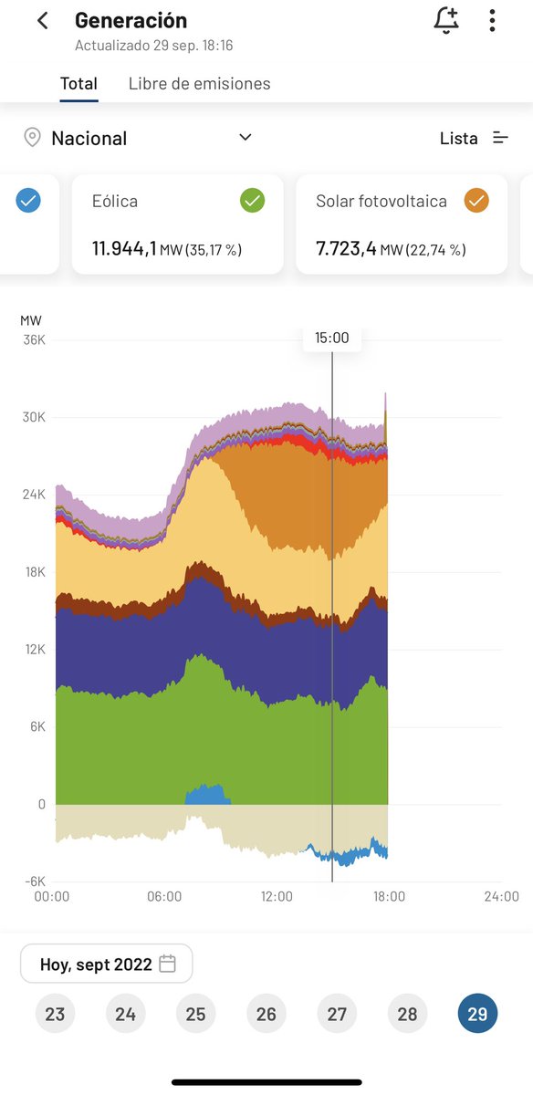 José Carlos Díez tweet media