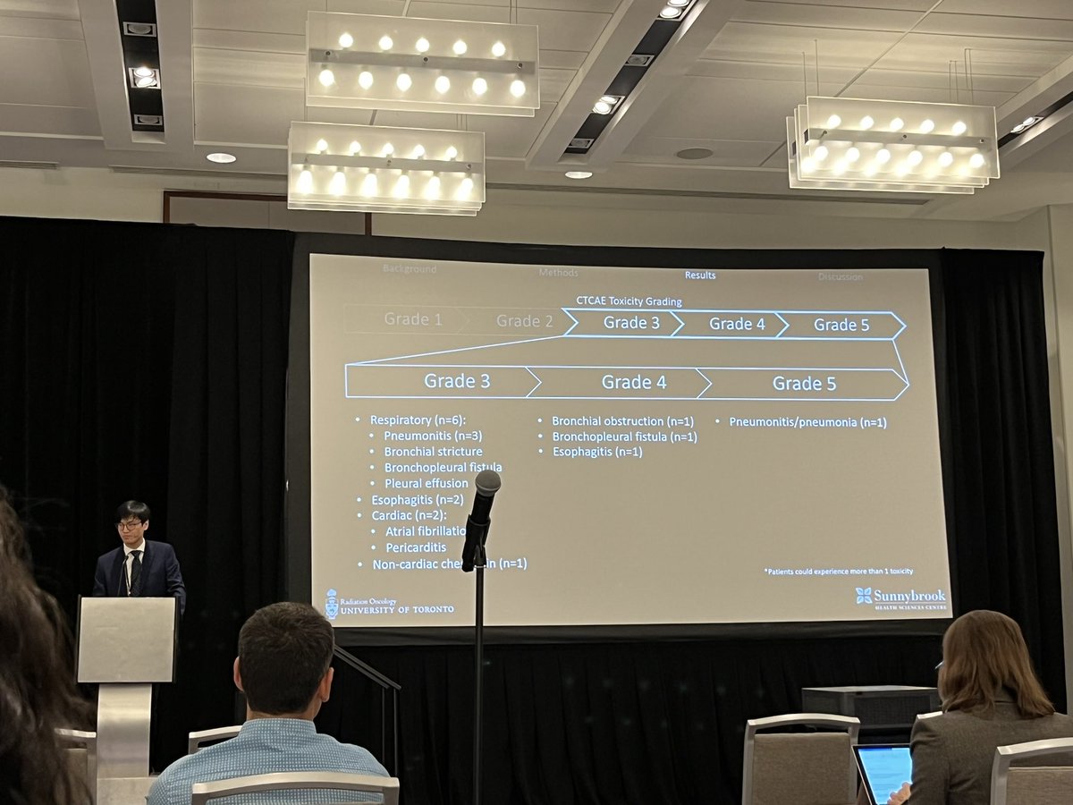Excellent talk by @UofTDRO @Sunnybrook rising star @geor_li (PI: @DrAlexLouie) at #CARO2022 on #SABR #SBRT for ultra-central lung tumors #lcsm 🫁#oligomets