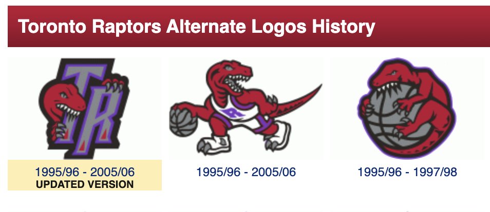 Chris Creamer  SportsLogos.Net on X: Toronto #Raptors 2019 NBA Champions  logo, love the nod to the original team logo and working in a 6   / X