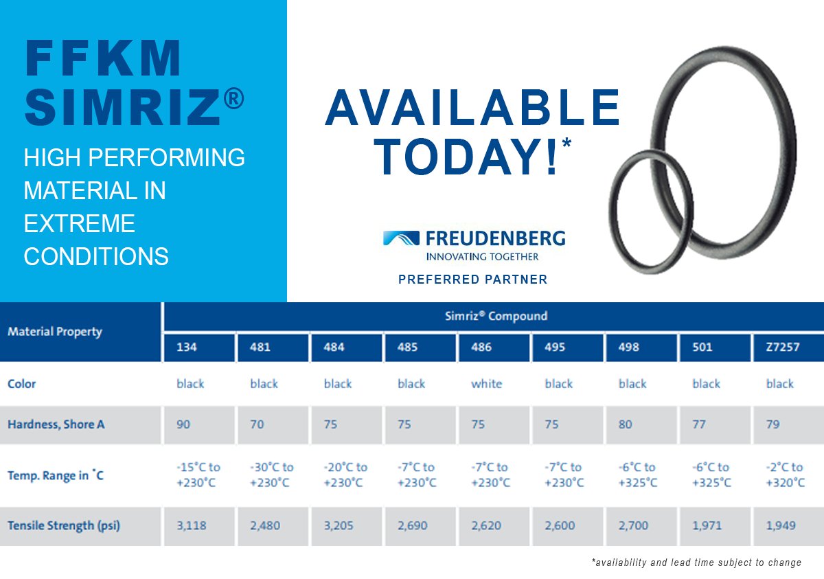 ESPINTL's tweet photo. Designed for thermal stability and nearly universal protection against the chemical elements, Freudenberg Sealing Technologies’ proprietary family of Simriz® Perfluoroelastomer compounds offer outstanding sealing performance.

https://t.co/14nzEHEDdX

#simriz #ffkm #freudenberg https://t.co/ih5e1v9Hri