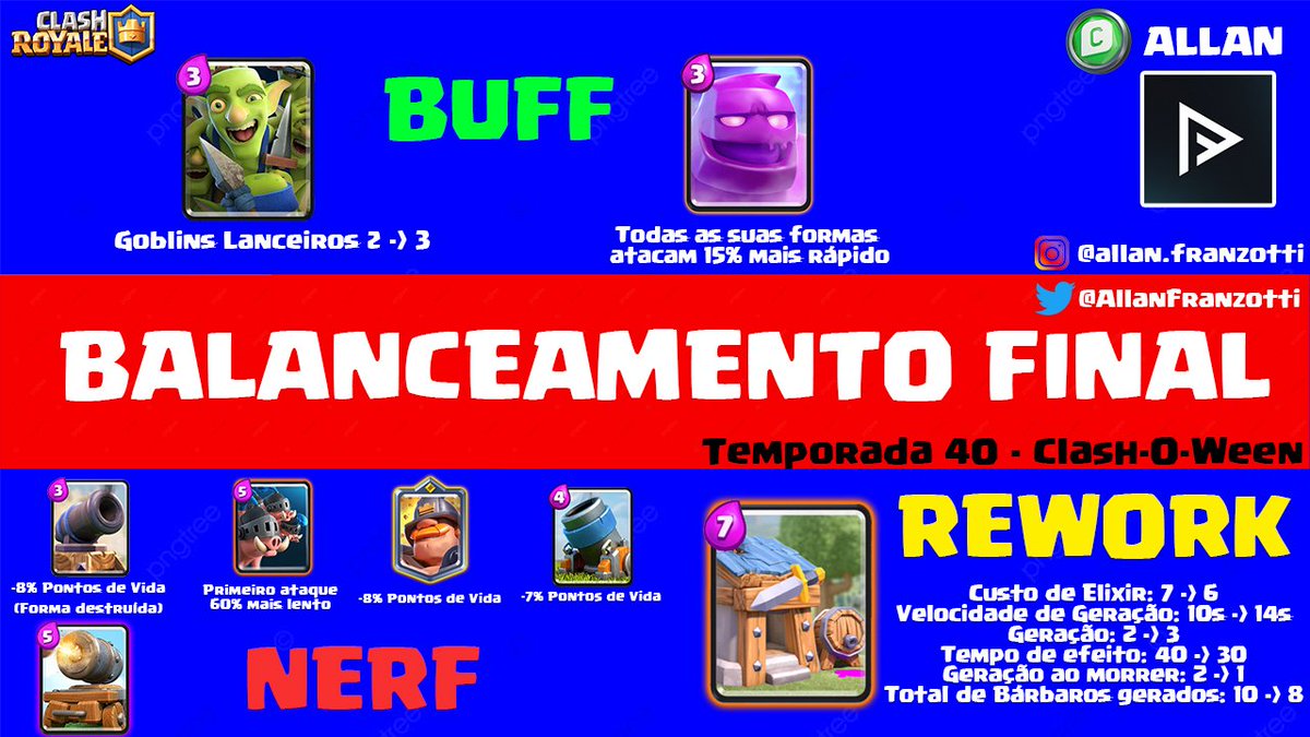 ⚠️Informações sobre a nova temporada de Outubro
🎃 Clash-O-Ween
📅 3 de Outubro de 2022

CÓDIGO: ALLAN ✅