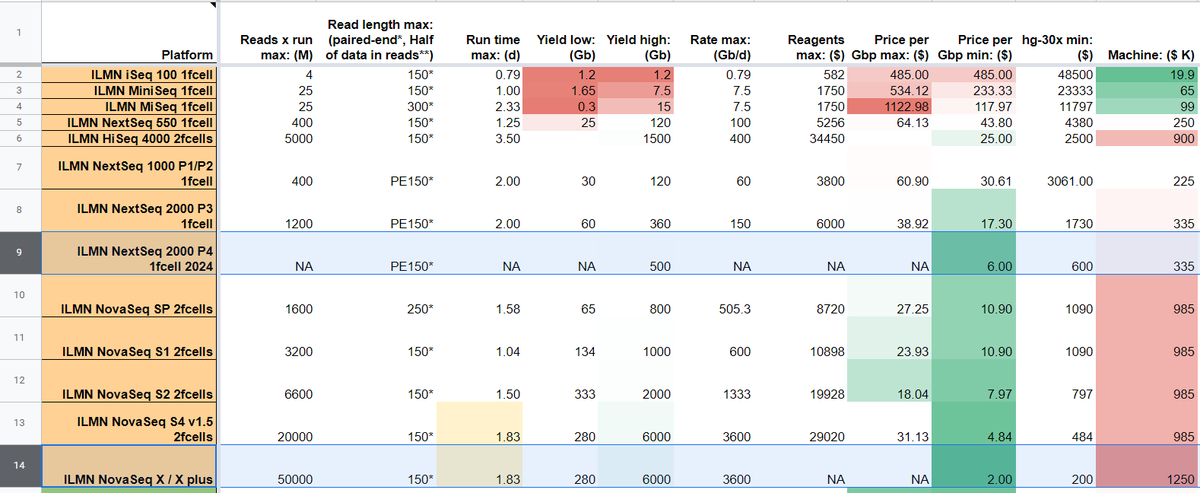 Albert Vilella tweet media