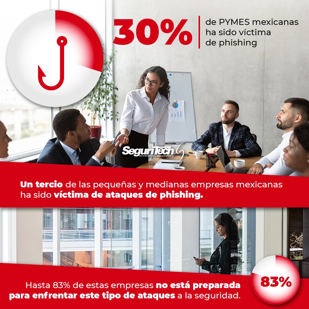 SeguritechGrupo's tweet photo. El phishing es una técnica de ingeniería social con la que se busca engañar a la víctima en un #ciberataque. 👨💻
No seas parte de la estadística negativa y protege la información de tu empresa.
Acércate a nosotros, somos los expertos.
#Ciberseguridad #Ciberinteligencia #Ciberw https://t.co/1NlwvysE0l