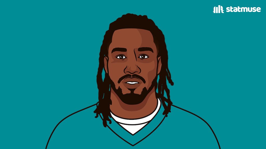 statmuse's tweet photo. Which duo would you rather have on your team for the next 5 years? https://t.co/HmmYvXIl6G