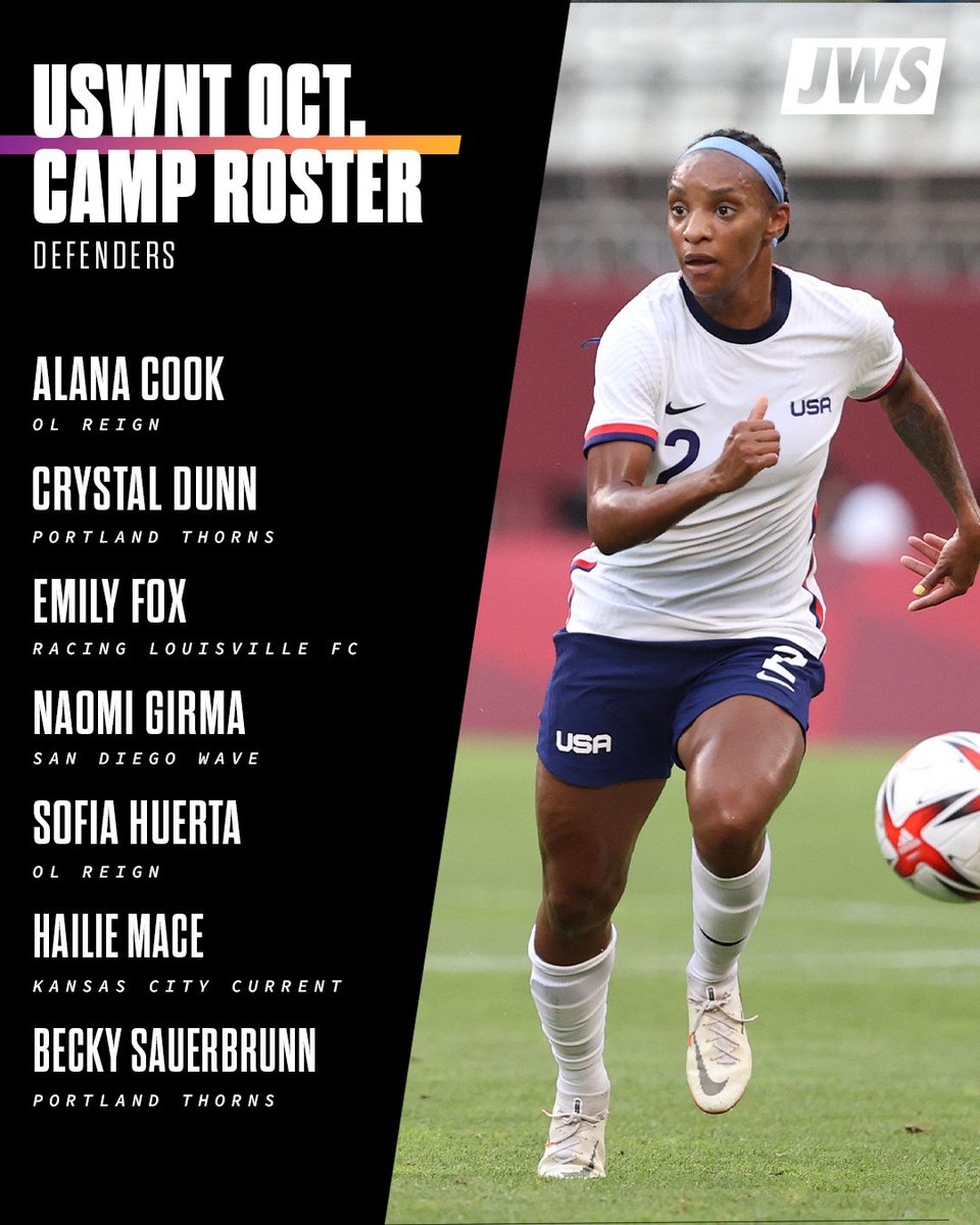 Just Women’s Sports on Twitter: