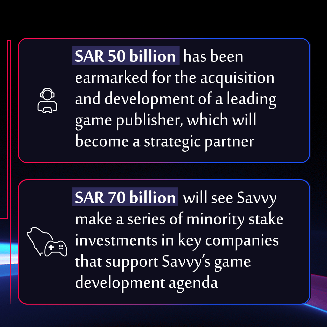 PIF_en's tweet photo. Savvy is set to invest SAR 142 billion across four programs, each with specific objectives.
#SavvyStrategyLaunch