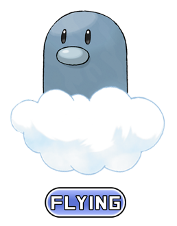 Adept Charon tweet media