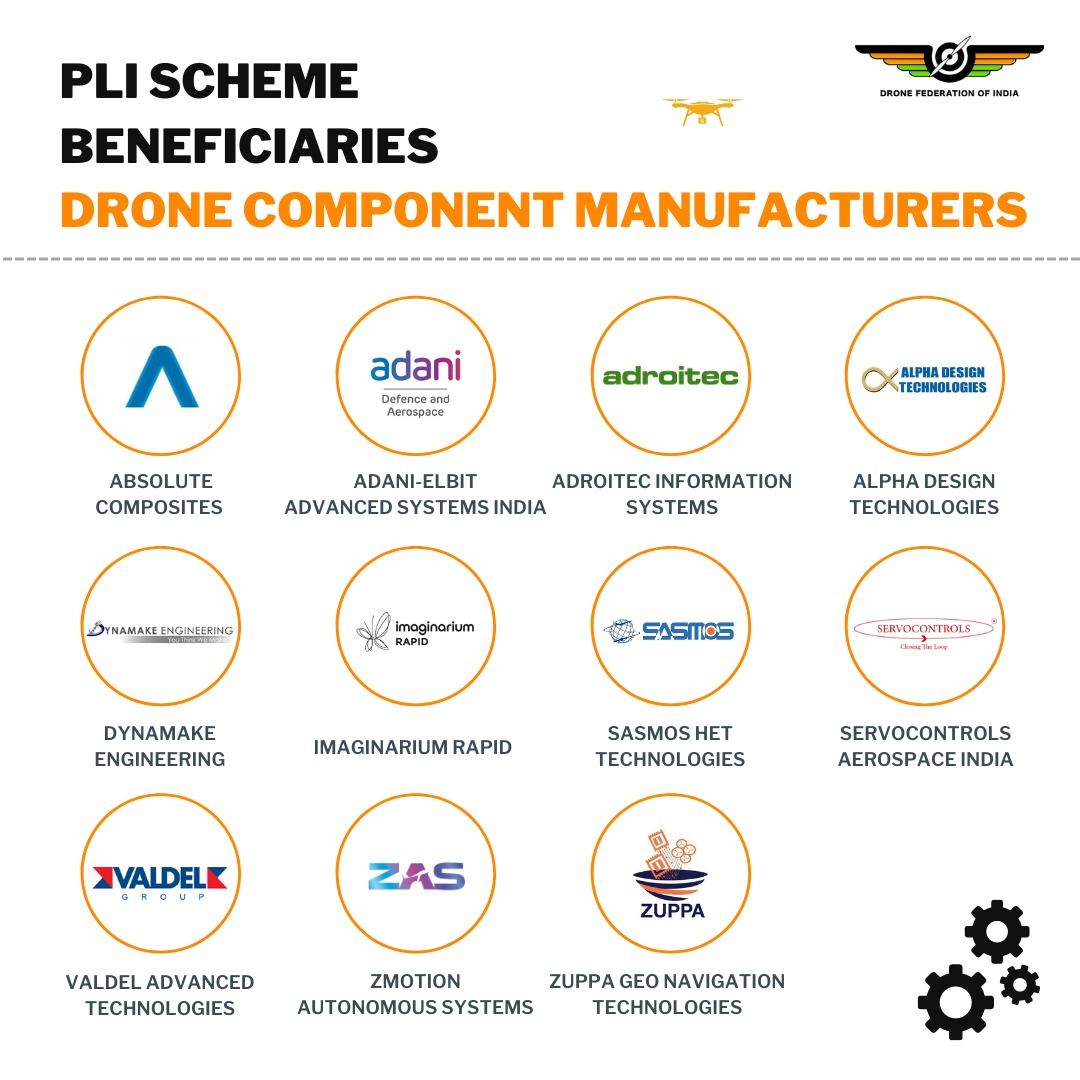PLI scheme is a Government initiative that seeks to upscale indigenous drone manufacturing, promote foreign investment and generate employment under Aatmanirbhar Bharat Abhiyaan by incentivizing Drone Manufacturing Companies.

#drones #plischeme #uav #technology #makeinindia #dfi