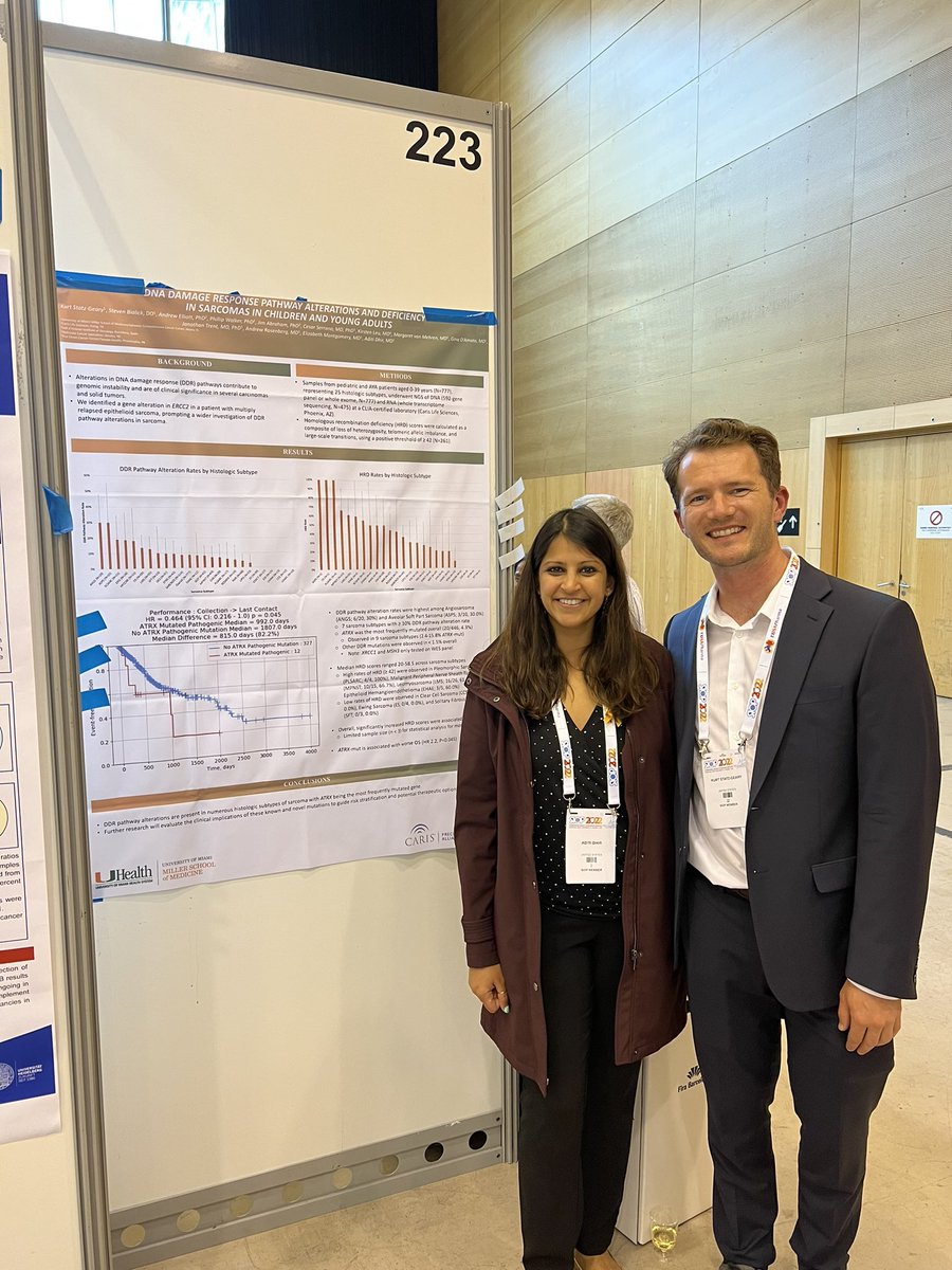 Aditi Dhir (@aditidhirmd) on Twitter photo Representing #Sylvester #UniversityofMiami at #SIOP2022 #Barcelona <a href="/JTrentMDPhD/">Jon Trent, MD, PhD</a> <a href="/GinaDAmatoMD1/">Gina Z. D'Amato, MD.</a> <a href="/DrCeSarcoma/">César Serrano García</a> 🎗🇪🇸 Representing #Sylvester #UniversityofMiami at #SIOP2022 #Barcelona <a href="/JTrentMDPhD/">Jon Trent, MD, PhD</a> <a href="/GinaDAmatoMD1/">Gina Z. D'Amato, MD.</a> <a href="/DrCeSarcoma/">César Serrano García</a> 🎗🇪🇸