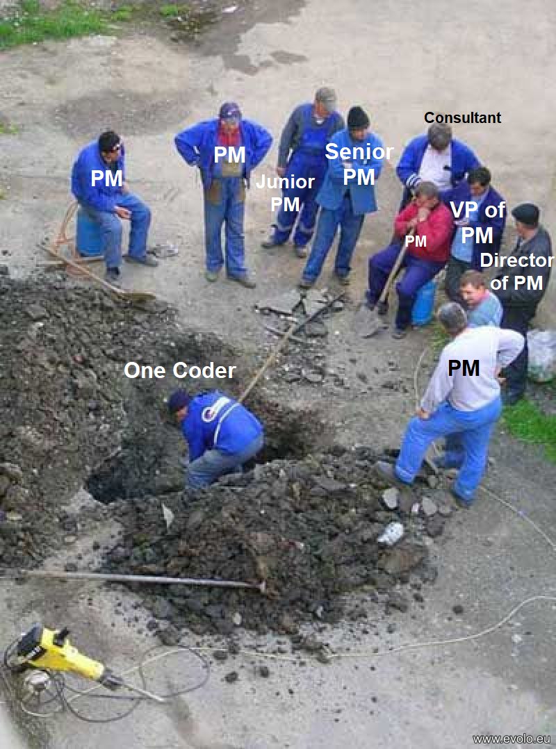 Eric Zhu tweet media